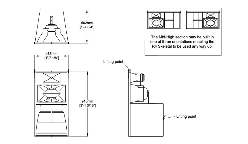 Resolution 4S Skeletal(图1)
