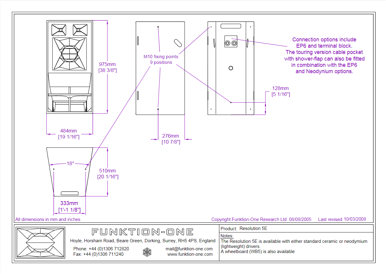 Resolution 5E(图1)